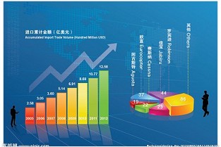 和睦二手房出售 大兴区租房