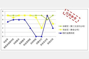 上海征收房产税 泾县租房